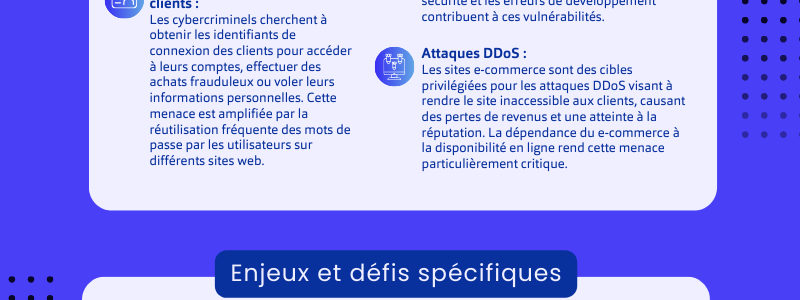 Infographie-Ogo-Baromètre-cybersecu-e-commerce Infographie-Ogo-Baromètre-cybersecu-e-commerce